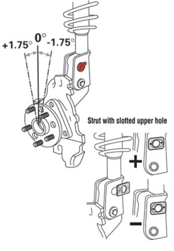 SPC EZ Cam Bolts - Line Art