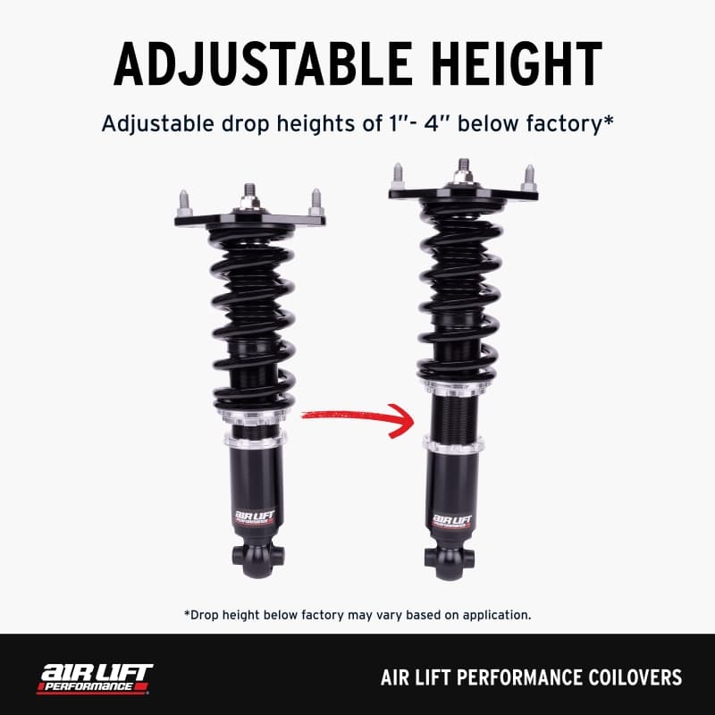 ALF Coilover Kits - Features and Benefits