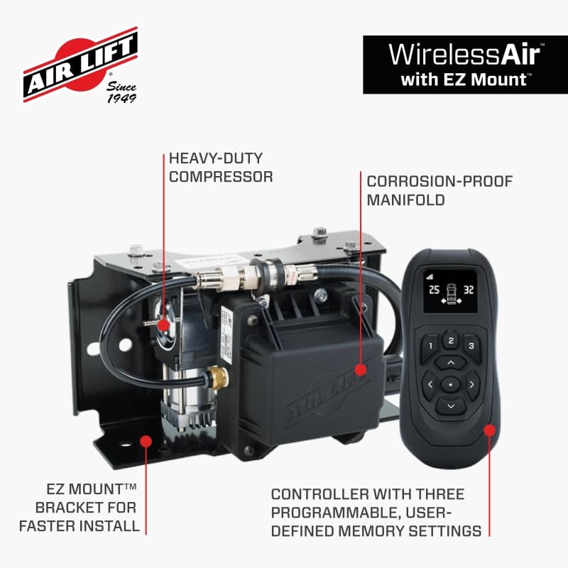 ALF Wireless Air Cntrl Systems - Features and Benefits