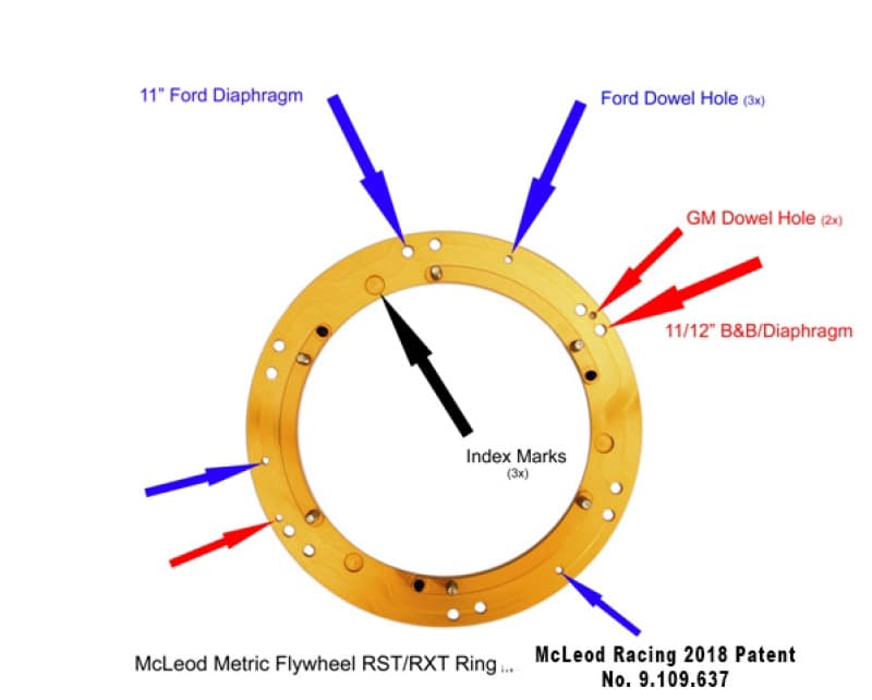 MLR RXT Twin Clutch Kits - Thumbnail