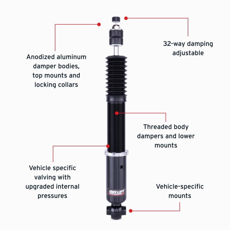 ALF Performance Rear Kits - Features and Benefits