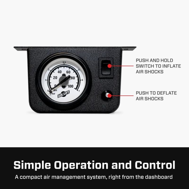 ALF LCI Single Gauges - Features and Benefits