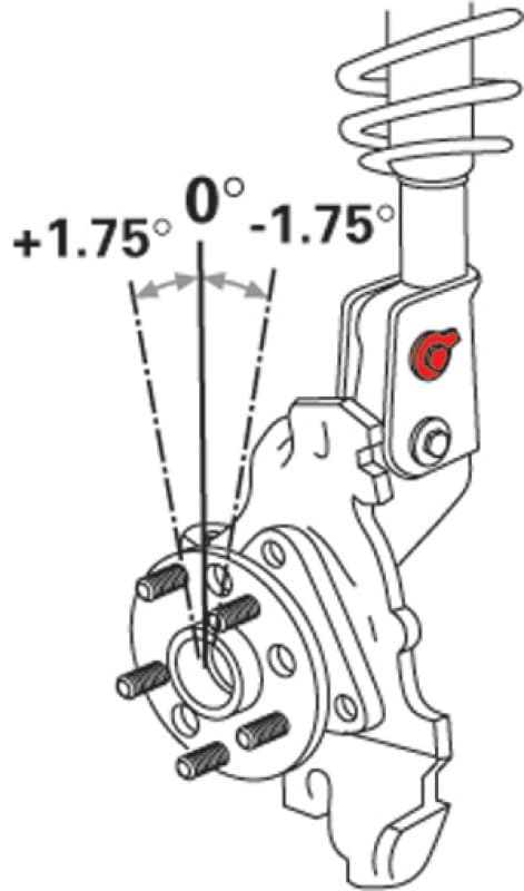SPC EZ Cam Bolts - Line Art