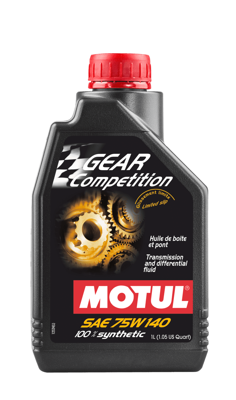 MOT Gear FF - User 1