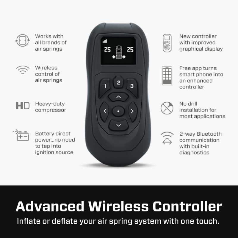ALF Wireless Air Cntrl Systems - Features and Benefits