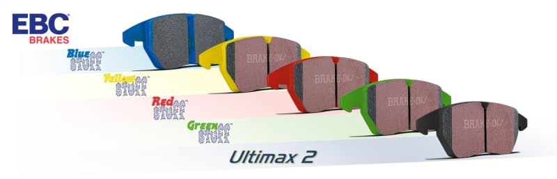 EBC Yellowstuff Brake Pad Sets - Photo - Unmounted
