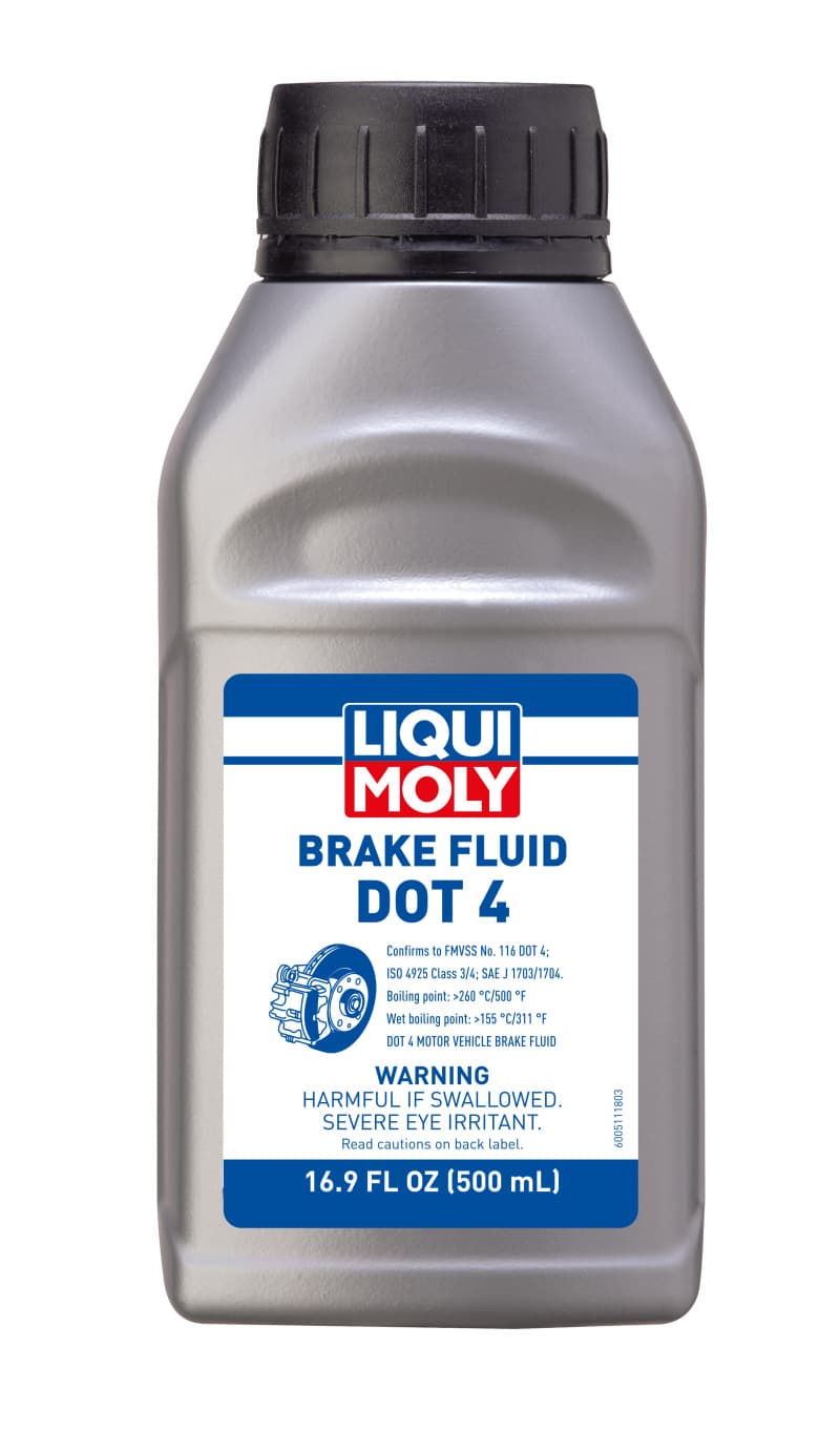 LQM Brake Fluid