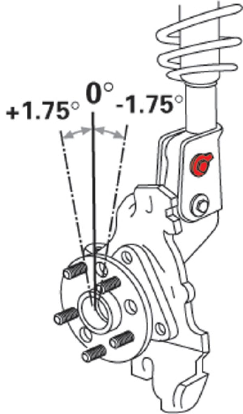 SPC EZ Cam Bolts - Photo - Unmounted