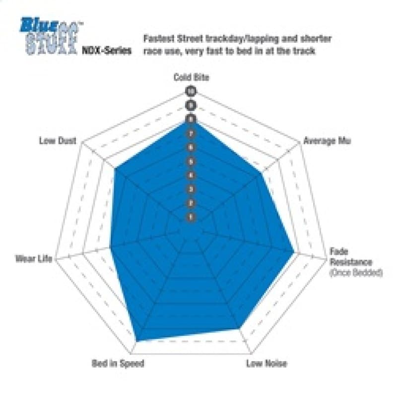 EBC Bluestuff Brake Pad Sets - Technical Drawing