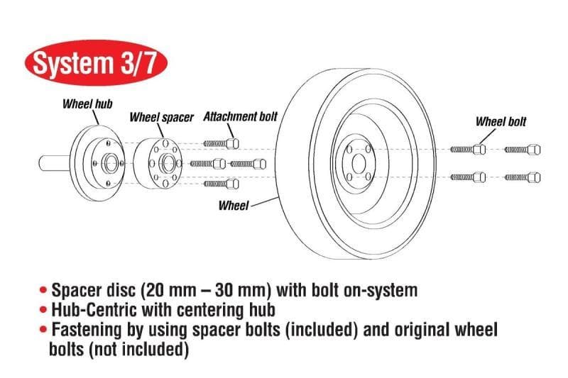 EIB Pro-Spacer Kits - Photo - Primary