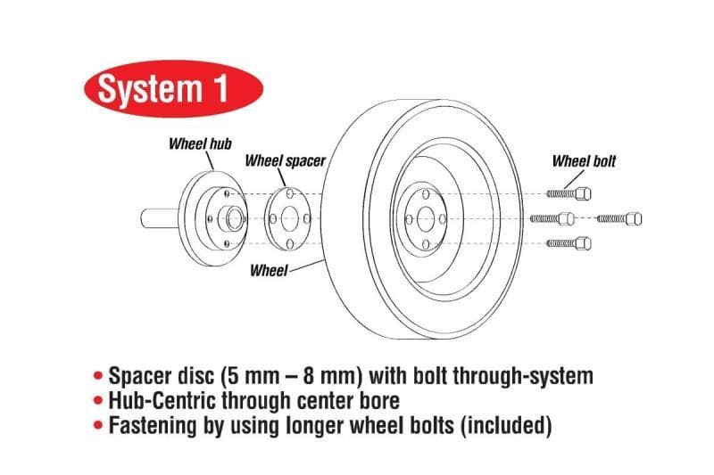 EIB Pro-Spacer Kits - Photo - Primary