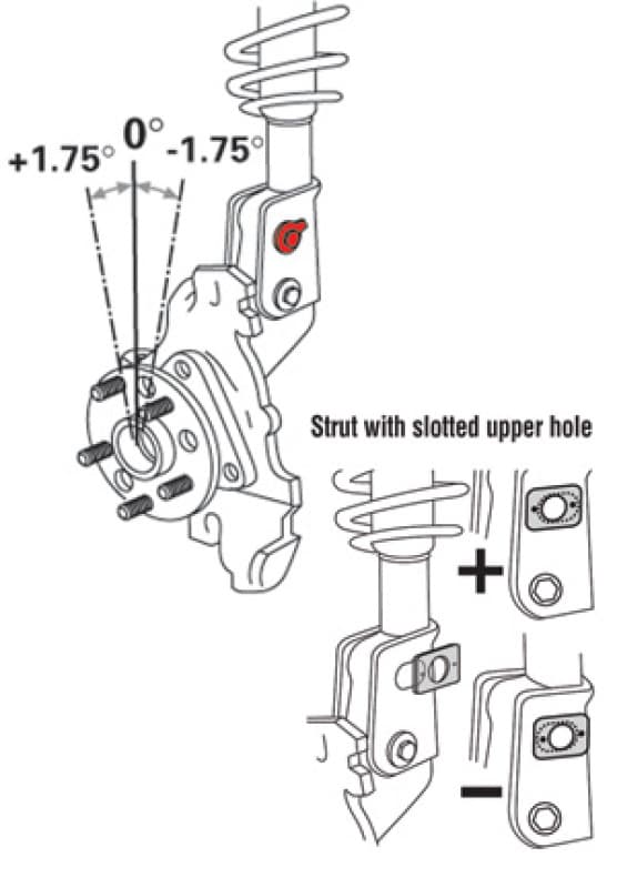 SPC EZ Cam Bolts - Line Art