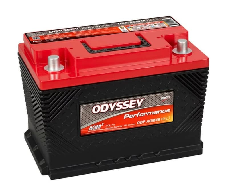 ODY Battery - Performance