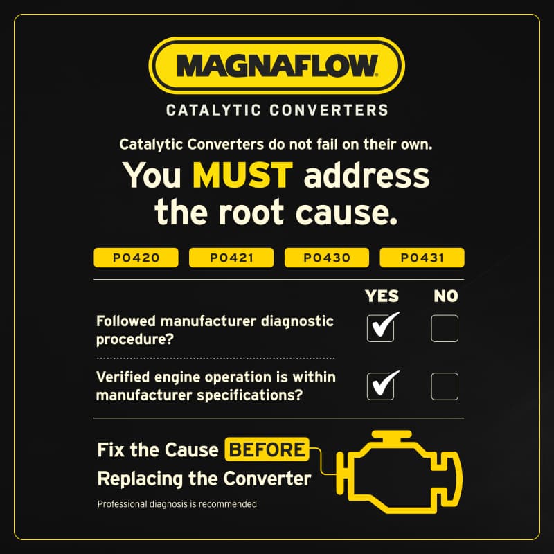 MAG Universal Converter - Product Brochure - a specific brochure describing a Product