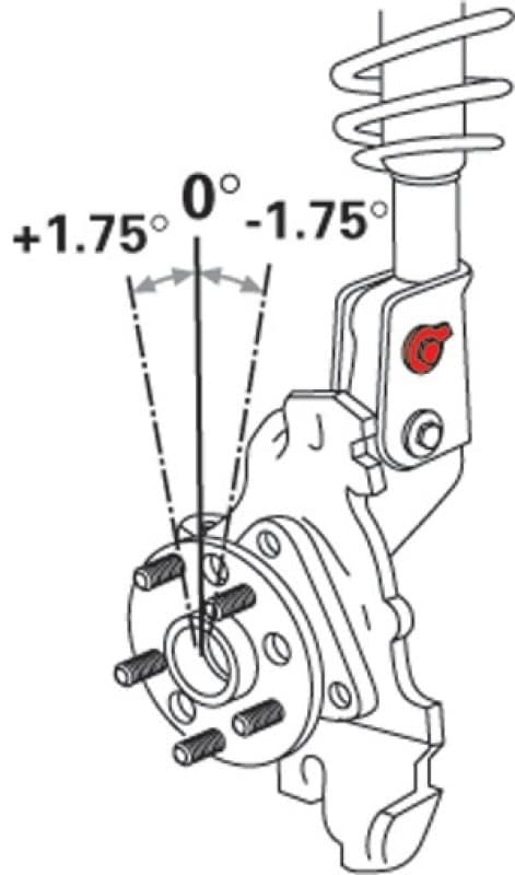 SPC EZ Cam Bolts - Line Art