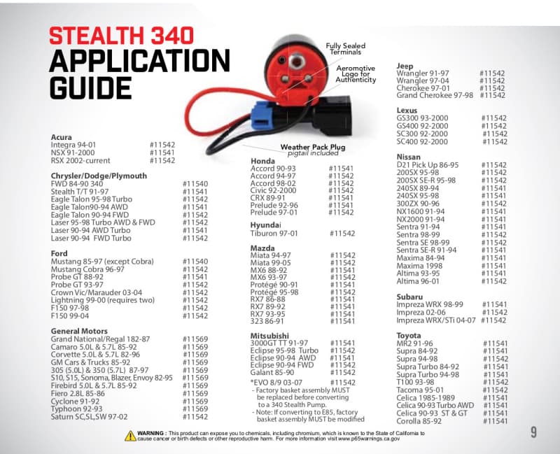 AER In-Tank Fuel Pumps - Application Guide