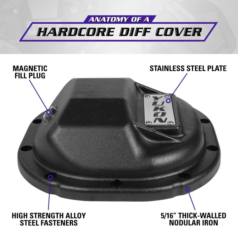 YUK Covers - Hardcore - Photo - Unmounted